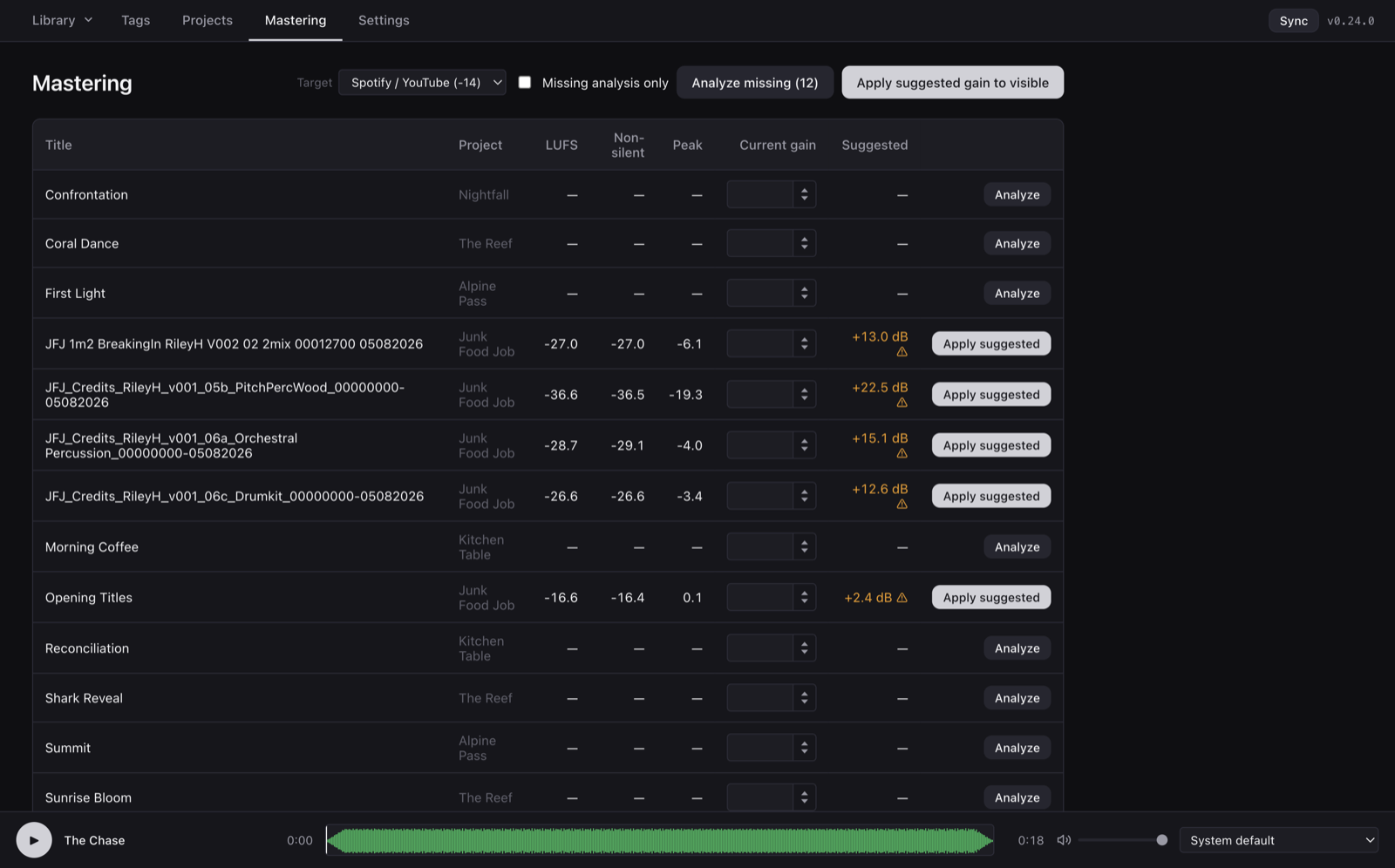 Mastering tab with loudness targets and suggested gain