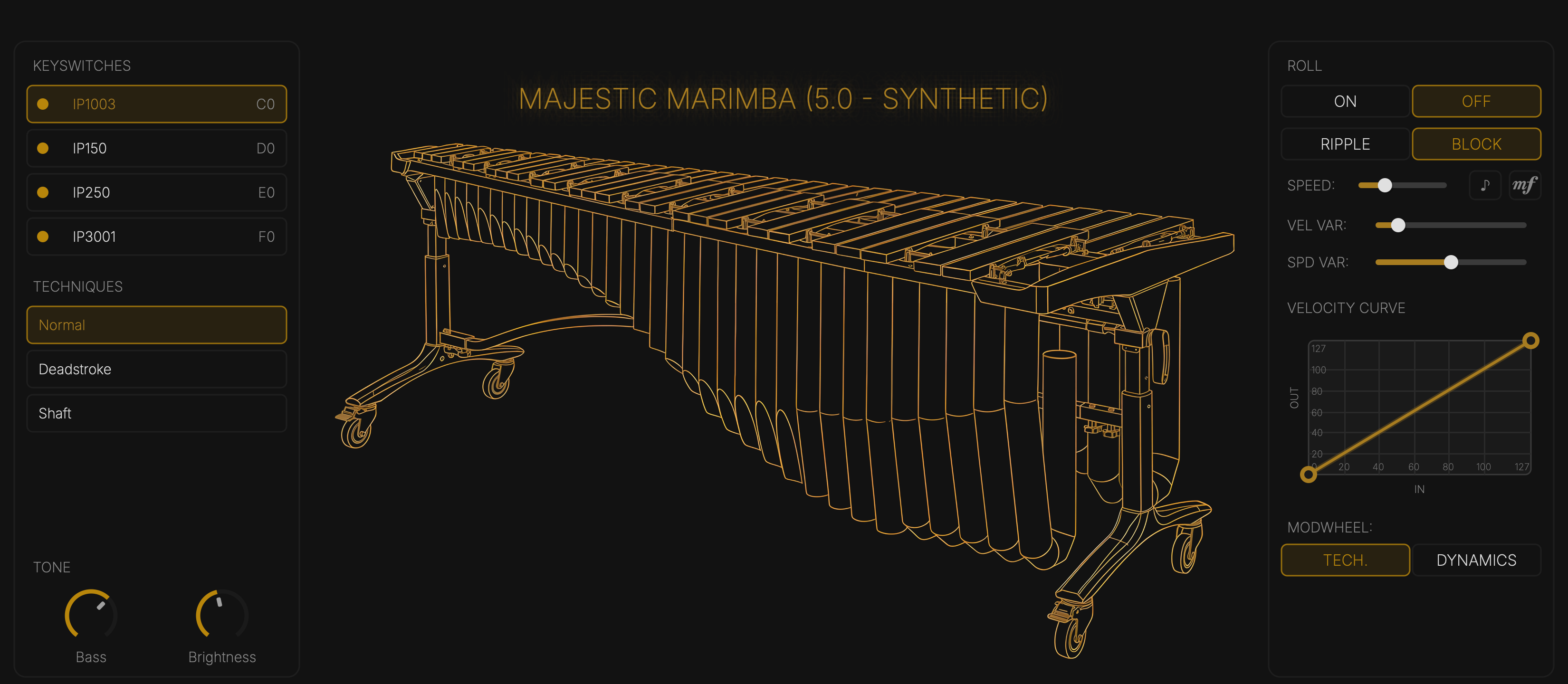 Instrument view